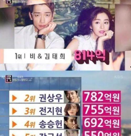 韩国娱乐圈悲惨 战歌